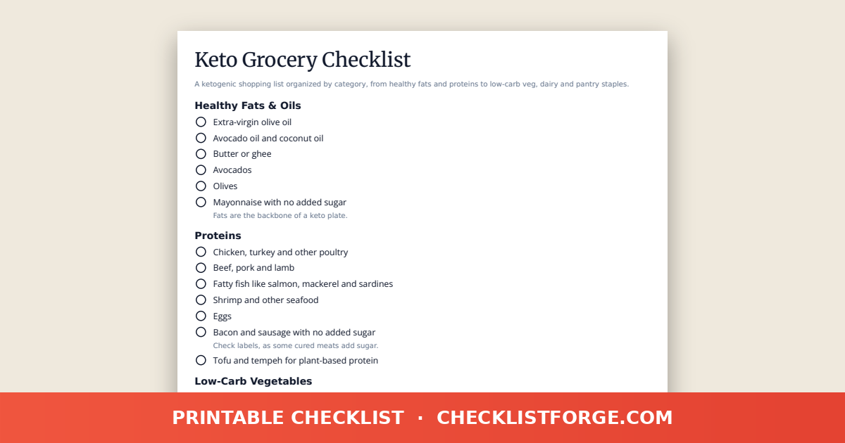 Keto Grocery Checklist preview