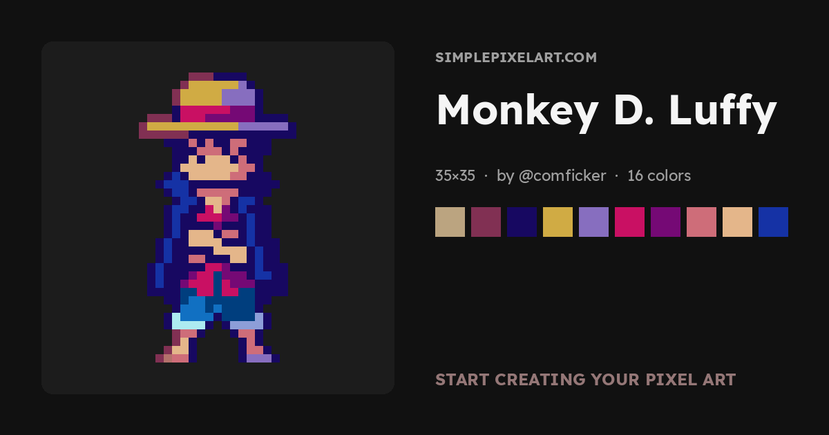 Monkey D. Luffy - 35x35 Pixel Art - SimplePixelArt.com
