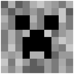 Minecraft: Creeper Head