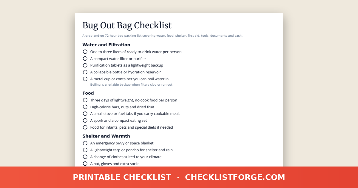 Bug Out Bag Checklist