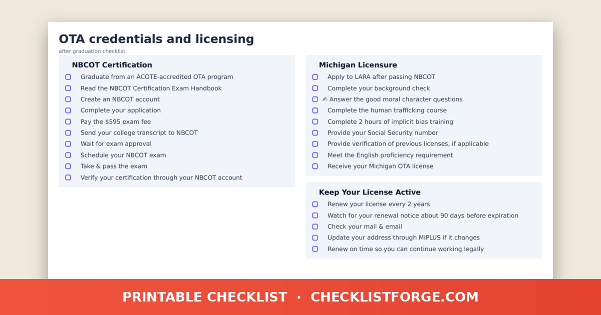 OTA credentials and licensing
